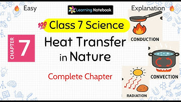 Class 7 Heat Transfer in Nature - Class 7 Science Curiosity Chapter 7