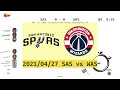 San Antonio Spurs Vs Washington Wizards Anime Apr 27 2021 2020 21 NBA Season