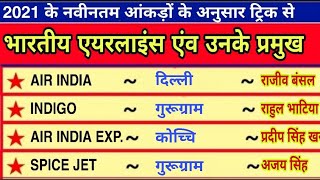 भारतीय एयरलाइंस एवं उनके प्रमुख/Indian Airlines and their heads.