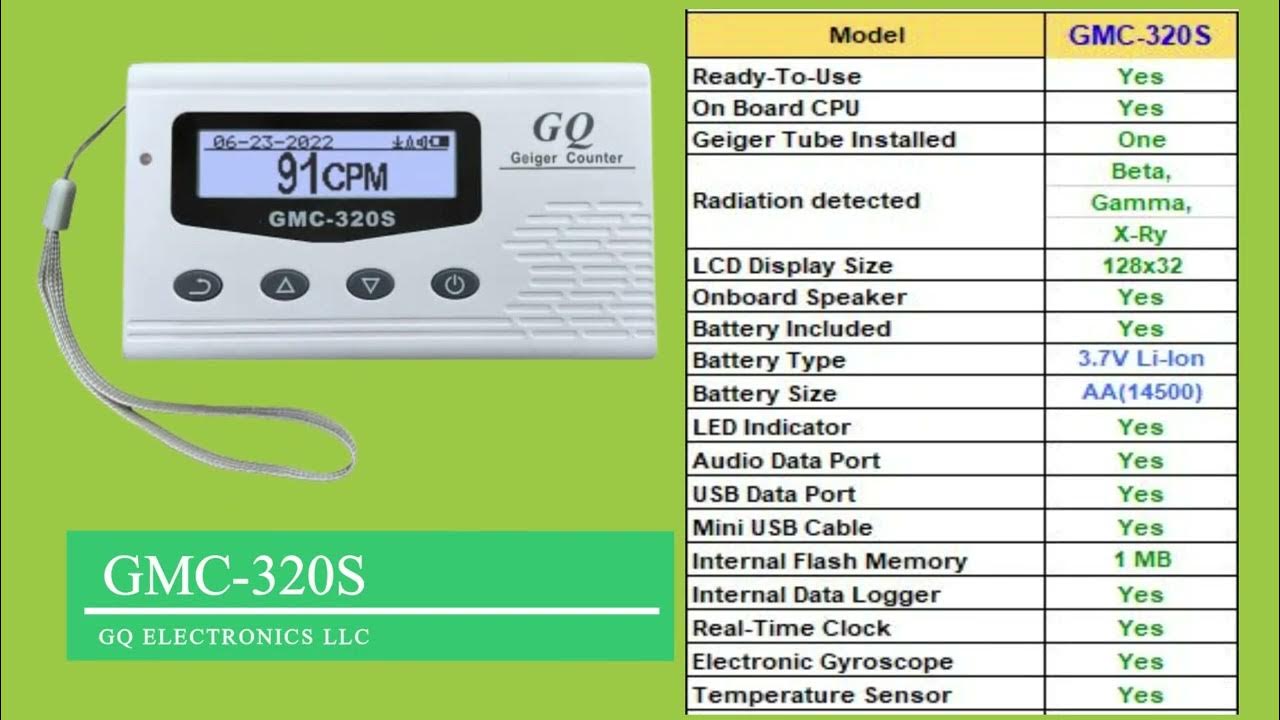 GQ Geiger counter hardware selection YouTube