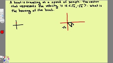 Word Problems Invoving Velocity or Other Forces #3 - Vector Calculus