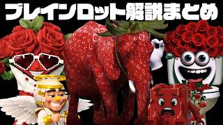 ブレインロット 20種類解説まとめ【ストロベリーエレファント＋ 他Brainrot】