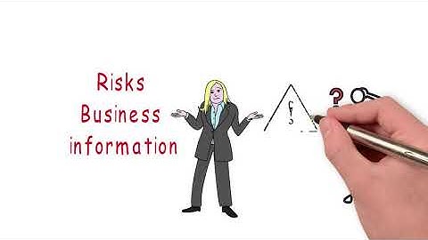 Cyber security architecture and design  (2 of 3) - Cyber Security Strategy