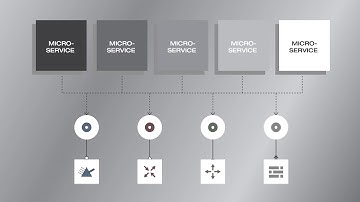Yukon – the Xantaro Service Engine