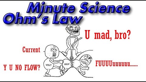 Electric Circuits Part 3 - Ohms Law, Multiples and Submultiples of units