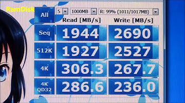 Create Ram Disk or Ram Drive and See How Fast it is compared to SATA Drive
