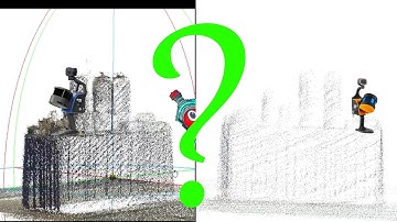 Is the Faro Orbis just a REBRAND?