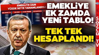 Emekliye Ek Zamda Yeni Tablo! SSK Bağ-Kur Seyyanen Zam, Refah Payı ve Kök Maaş Hesabı