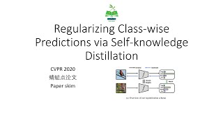 【蜻蜓点论文】Regularizing Class wise Predictions via Self knowledge Distillation 2