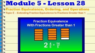 Details Grade 4 Mod 5 Lesson 28 Guide