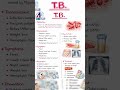 Tuberculosis Made Easy 💊📚 | Symptoms, Diagnosis &amp; RIPE Treatment 🚀 #shorts #tips