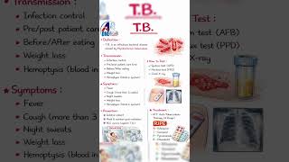 Tuberculosis Made Easy 💊📚 | Symptoms, Diagnosis &amp; RIPE Treatment 🚀 #shorts #tips