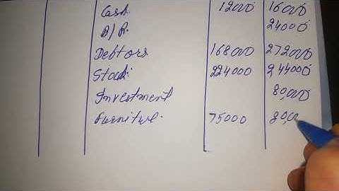 Accounts from incomplete records Illustration 7 DK GOEL 📖 ncert ques. 7 11th Accountancy