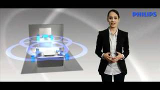 Technik Guide - Philips 360Sound