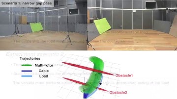 Trajectory Generation and Control of a Multi-rotor with a Suspended Load