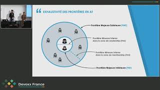 La cohésion de groupe en analyse transactionnelle (Anne-Sophie GIRAULT LE MAULT et Alexis le Mault)