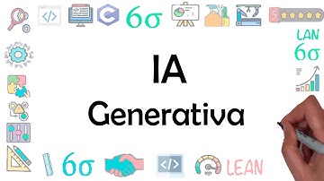 Inteligencia artificial generativa | ¿Qué es IA generativa? | Inteligencia Artificial