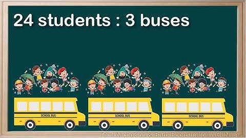 WCLN - Rates and Ratios