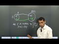 COUNTABILITY & SET THEORY | NET 2020 | PYQ SERIES FOR NET & GATE MATHEMATICS | VIMS