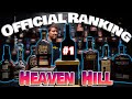 The heaven hill tier list with a twist ending
