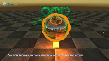 Realtoon V4.0.0 (Update) (Unity3D)