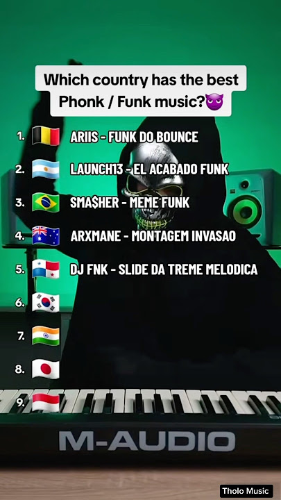 Which country has the best Phonk / Funk music? 😱 #phonk #phonkmusic