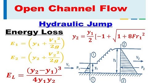 Hydraulic Jump - Energy Loss | Open Channel Flow | Hydraulics and Fluid Mechanics