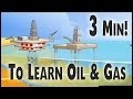 Learn oil and gas with animations