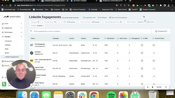 5 ways to use Dreamdata