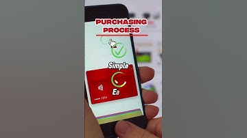 Conversion Rate Tips for E-commerce Success #conversionrate #conversionratetip