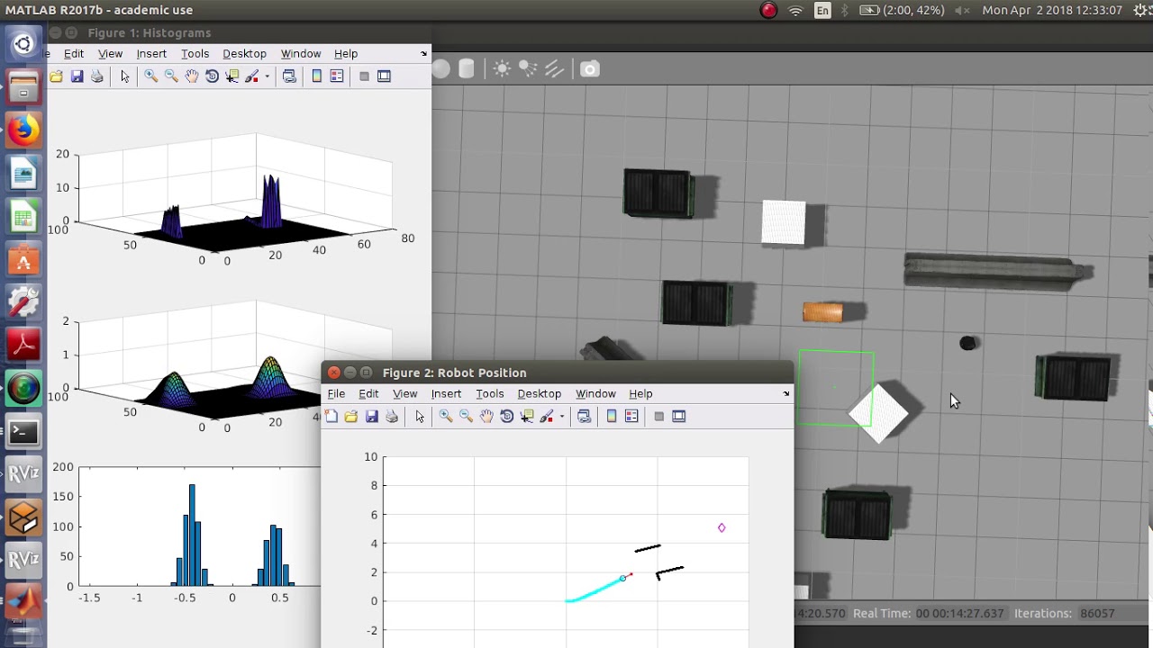 Obstacle Avoidance in Gazebo using ROS initialised in MATLAB script ...