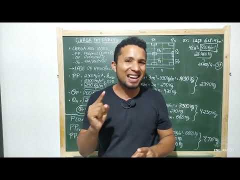 Vídeo: Cálculo da carga na fundação. Um exemplo de cálculo das cargas na fundação