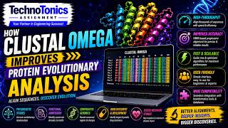 Multiple Sequence Alignment for Protein Evolution | Clustal Omega | Technotonics