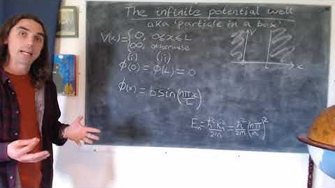 V3.1 The infinite potential well