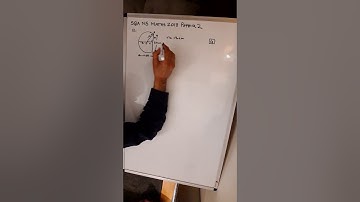 SQA National 5 Maths 2018 Paper 2 Number 12