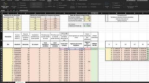 Simulación Monte Carlo - Repartidor de Periodicos