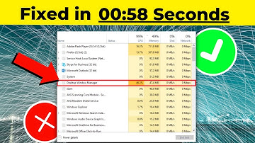Fix Desktop Window Manager dwm.exe Consumes High CPU or Memory In Windows 11/10 2024