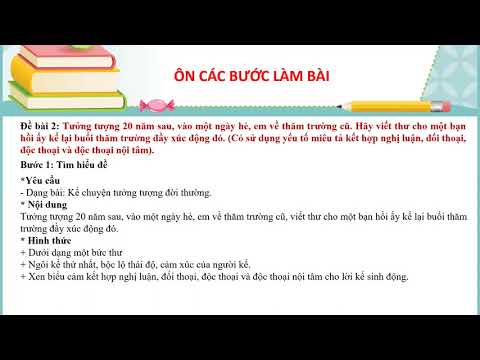 Ngữ văn 9 - Viết bài văn kể chuyện có sử dụng đối thoại, độc thoại, độc thoại nội tâm, miêu tả và nghị luận.