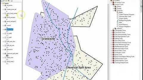 Buffering and Thiessen Polygons