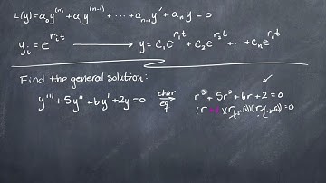 Homogeneous Differential Equations with Constant Coefficients (Redux) (2 of 3)