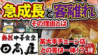 【ゆっくり解説】日高屋の急成長の裏側と客離れの秘密！餃子の王将との明暗の差は一体何？