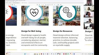 Framework for Design Excellence | Formal Introduction to the Office