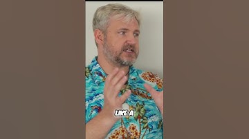 Microsoft Copilot an AI Testing