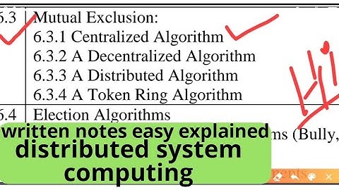 Mutual exclusion centralized algorithm distributed system computing video tutorial lecture explained