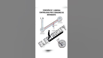 Conexión de sensores de movimiento.