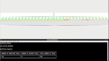 Snow Water Equivalent analysis