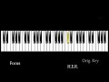 Focus H.E.R. Piano Tutorial Mp3 Song