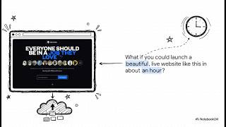 How to Host a Static Website on Amazon S3 | Step-by-Step AWS Tutorial