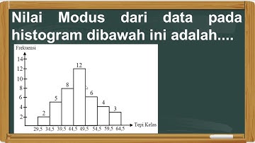 Cara Mudah Menentukan Modus Pada Histogram