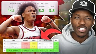 This Rebuilding Challenge Exposed Me…